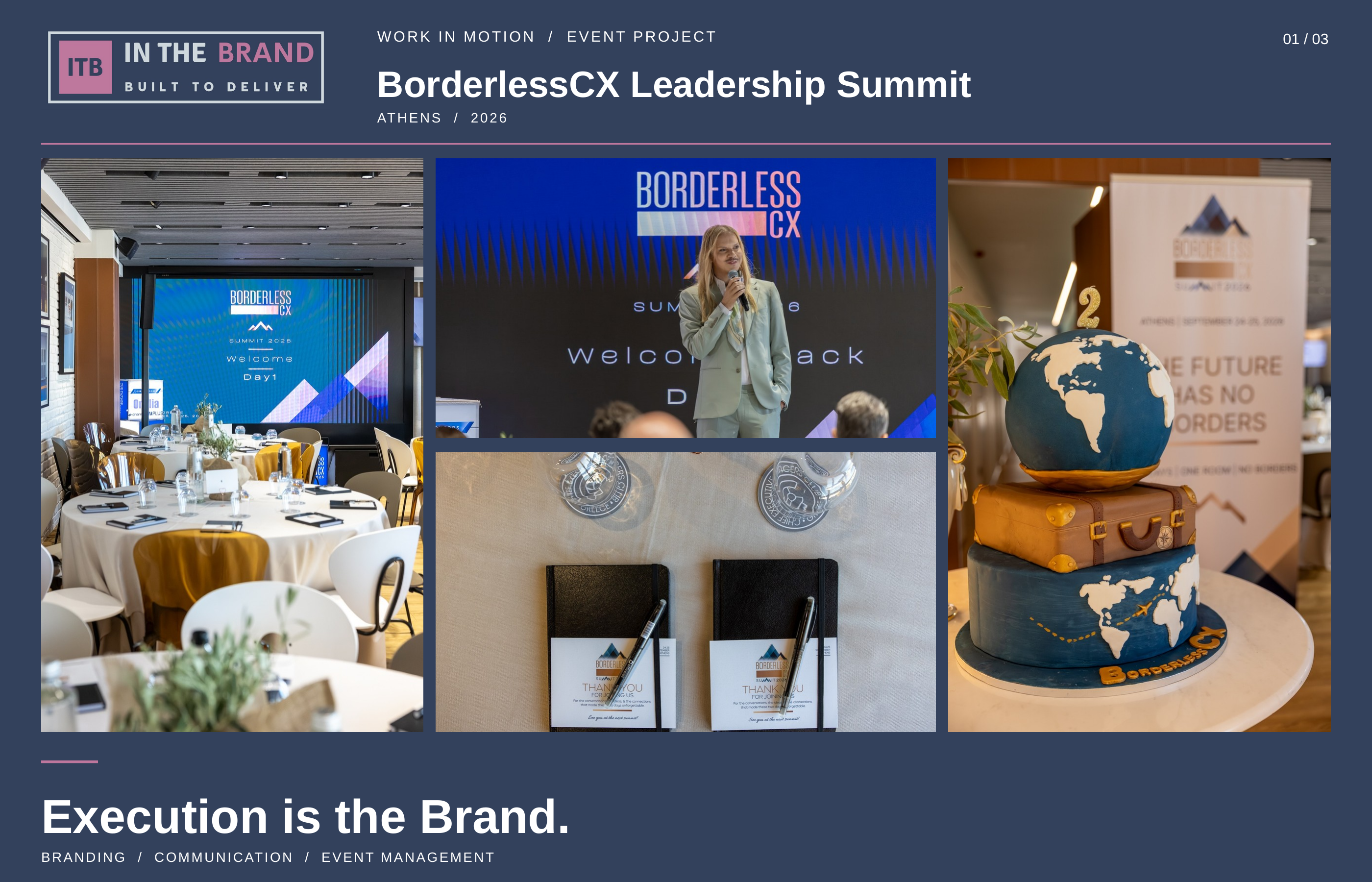 BorderlessCX Leadership Summit — IN THE BRAND